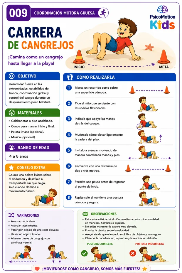 Carrera de Cangrejos