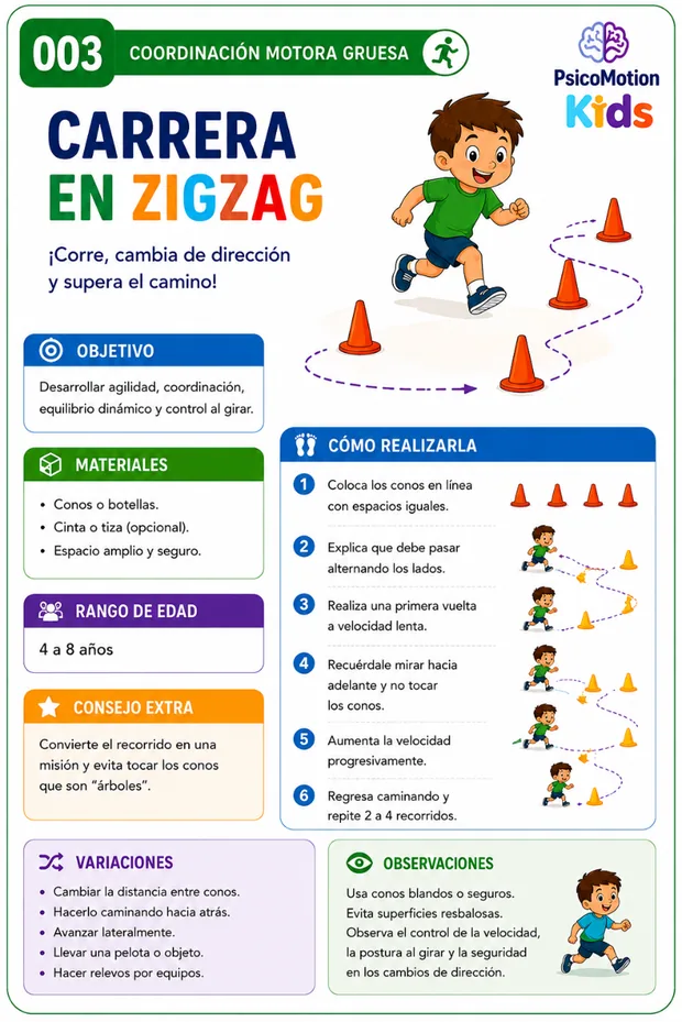 Carrera en Zigzag