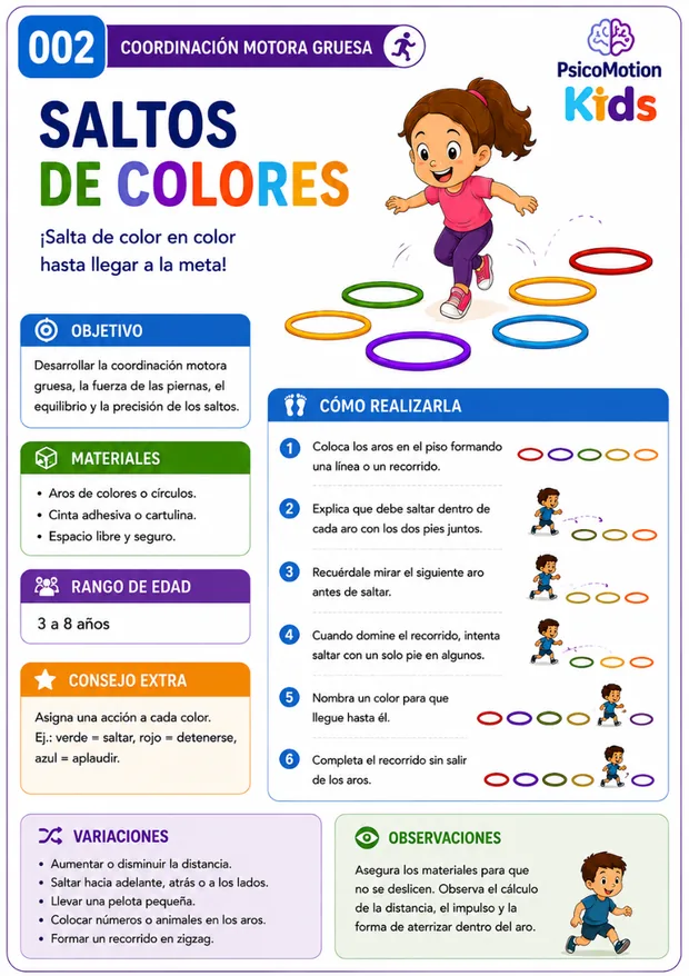 Saltos de Colores